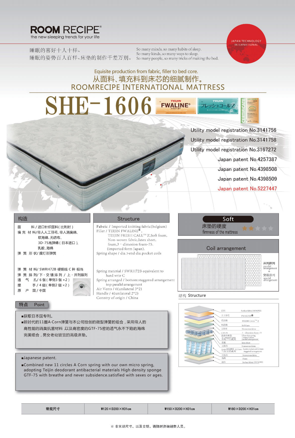 yth游艇会·首页(欢迎您)