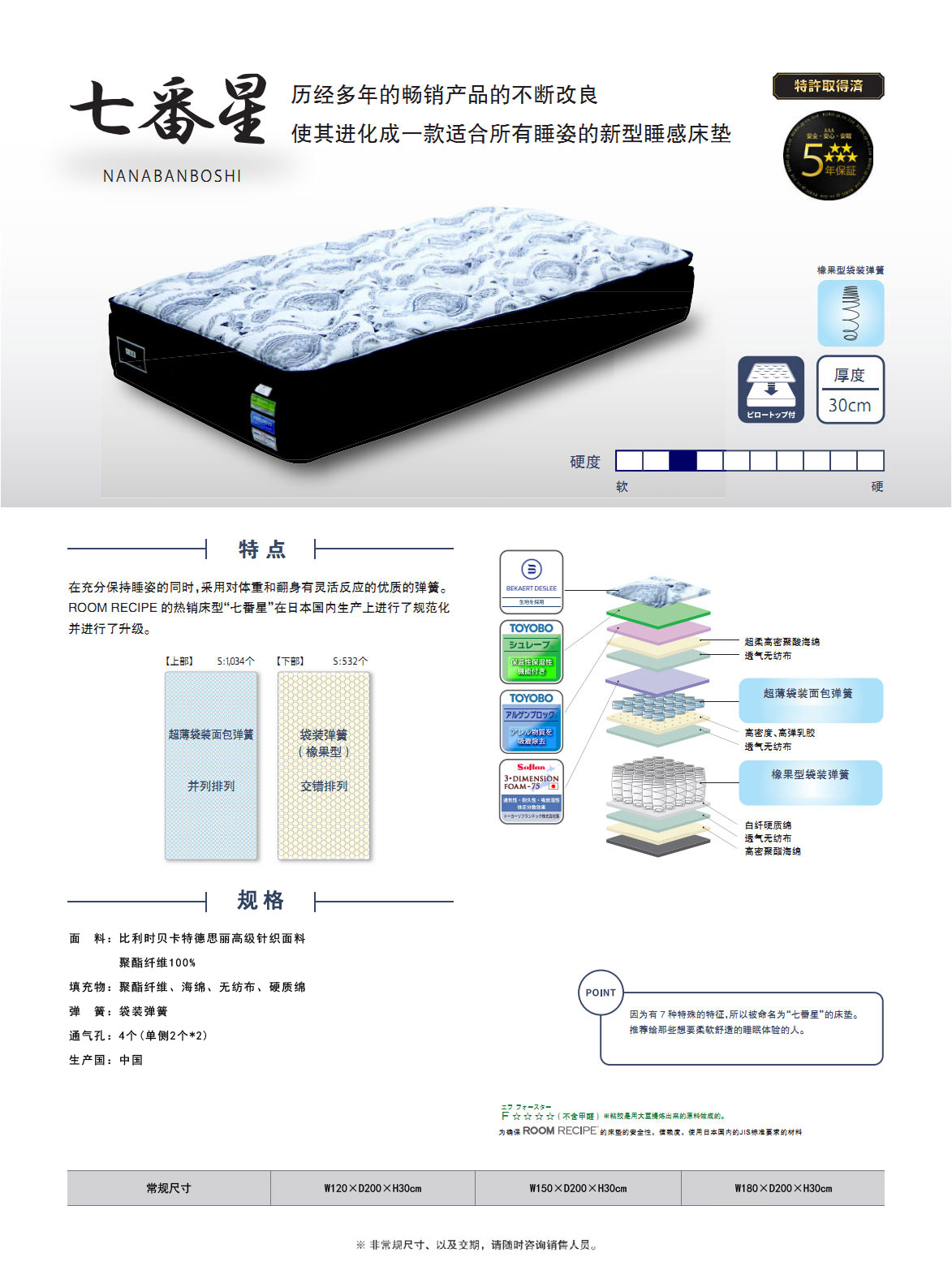 yth游艇会·首页(欢迎您)
